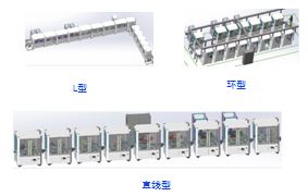 1542089205519415.jpg 柔性智能精密組裝生產(chǎn)線-2.jpg