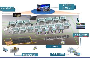 1542089254193108.jpg 柔性智能精密組裝生產(chǎn)線-4.jpg